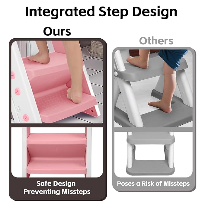 Primlect Space-Saving Potty Training Seat - Image 4