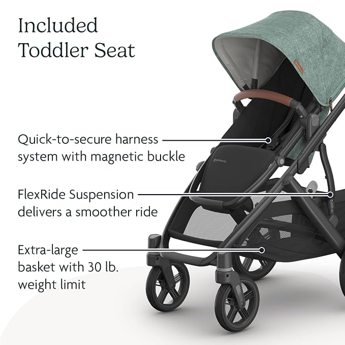 UPPAbaby Vista V3 Stroller - Image 5