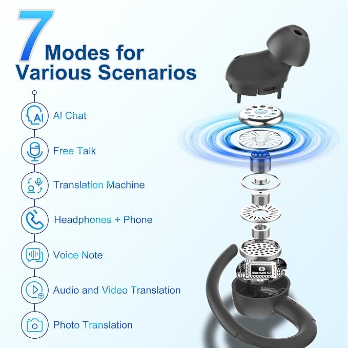 AI Translation Earbuds Real Time, 164 Language Translator Earbuds, 3-in-1 - Image 3