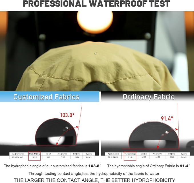Water-Resistant Sun UPF 50+ Bucket Hat Protection Packable Brimmed Boonie - Image 4