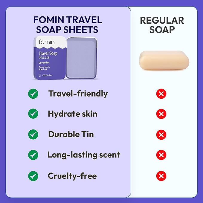 FOMIN - Antibacterial Paper Soap Sheets Tin - Image 2