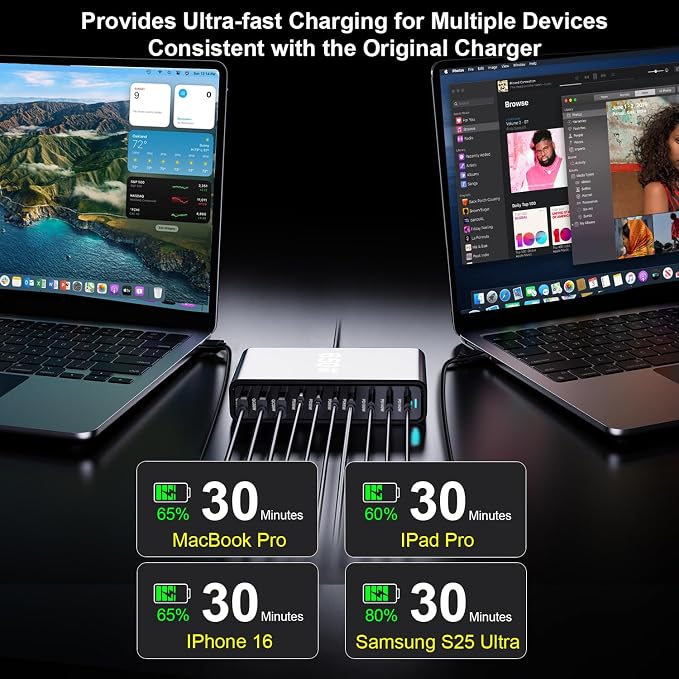650W USB C Fast Charger Block, 10 Port USB Charging Station, GaN Ⅲ Pro Double - Image 4