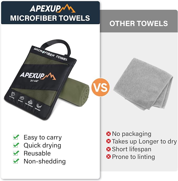 APEXUP Microfiber Travel Towel, Ultra Absorbent Quick Dry Towels, Lightweight - Image 3