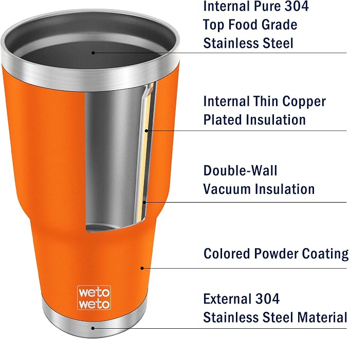 WETOWETO 30oz Tumbler, Stainless Steel Vacuum Insulated Water Coffee Tumbler Cup - Image 5