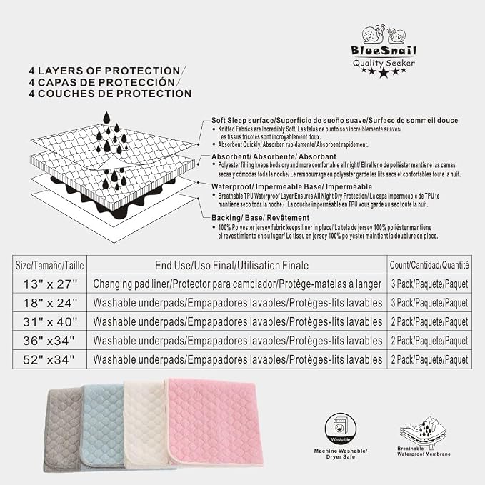 BlueSnail Washable Underpads, Super Absorbent and Waterproof Bed Pds, Portable - Image 3