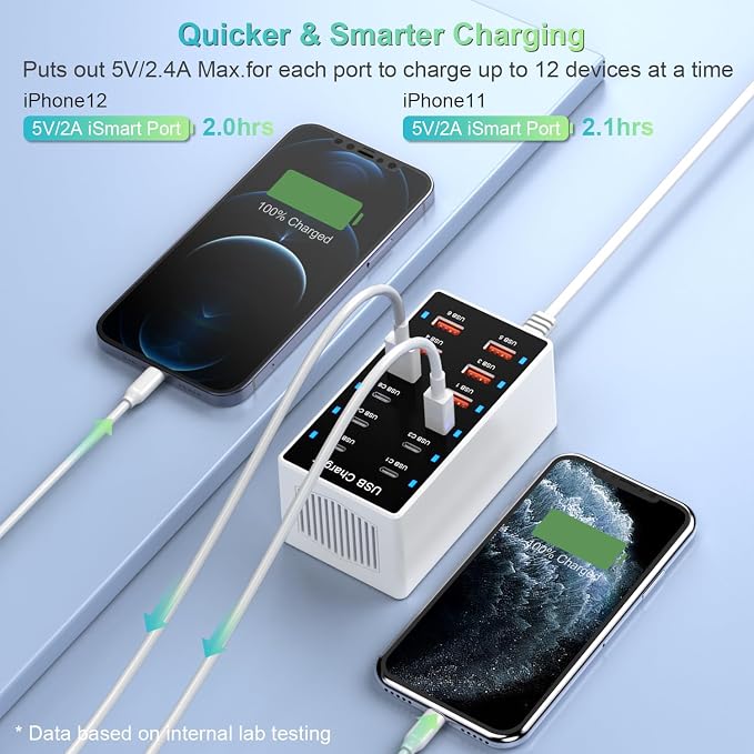 USB C Charger 12-Ports Charging Station - Image 5