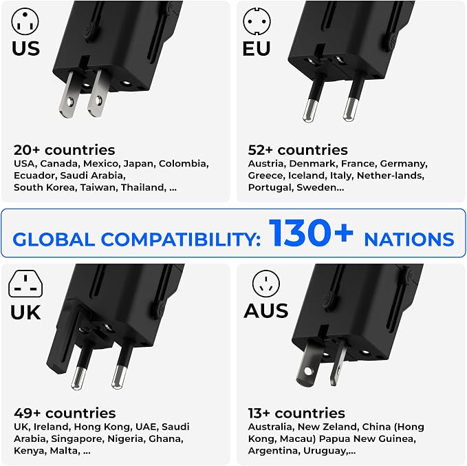 Rolling Square Portable Pocket Travel Adapter I Universal USB-C Charger - Image 2