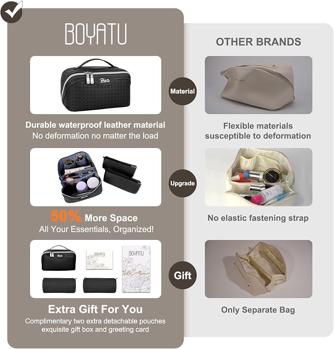 BOYATU Travel Makeup Bags for Women: 3-Set Large Capacity Make up Bags - Image 5