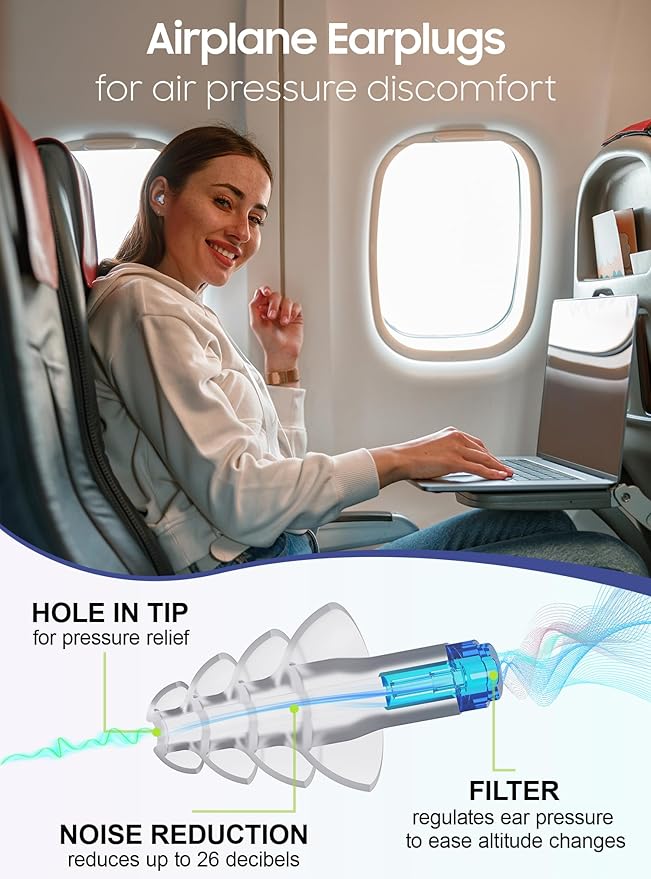 Ear Plugs for Airplane Pressure Relief, 2 Pairs Adults Soft Silicone Reusable - Image 2