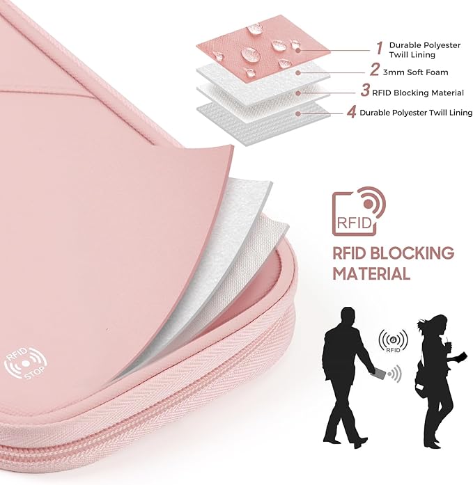 Travel Passport Wallets, Airtag Lightweight Family Passport Holder - Image 3