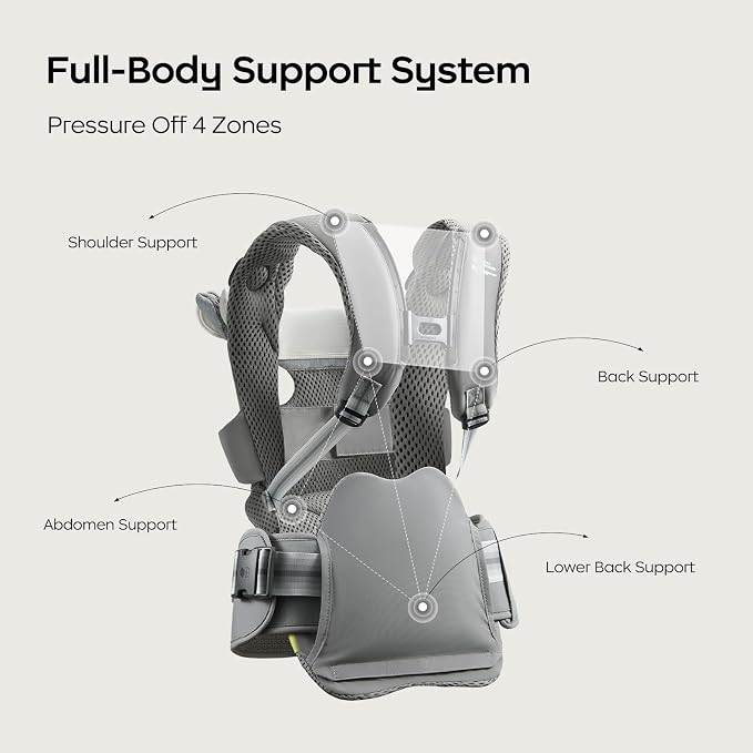 Bc Babycare Hexa Effortless Baby Carrier - Image 2