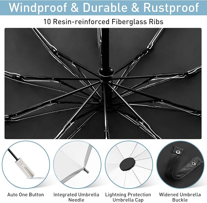 Bodyguard Inverted Umbrella - Image 5