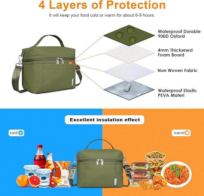 NOL Natural Organic Lifestyle Insulated Lunch Bags - Image 3