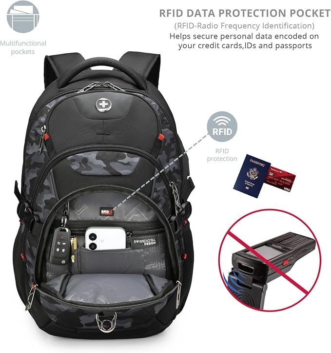 Swissdigital Design Laptop Backpack - Image 3