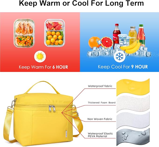 NOL Natural Organic Lifestyle Insulated Lunch Bags - Image 4
