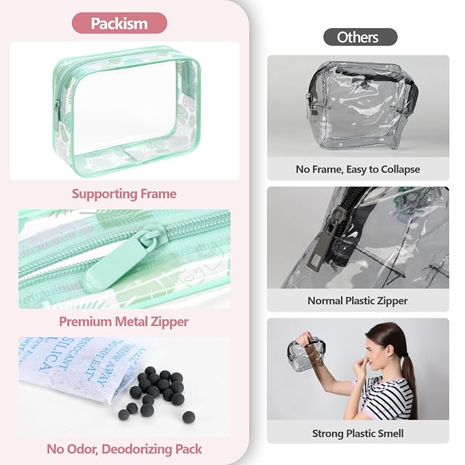 PACKISM TSA Approved Toiletry Bag - Image 5