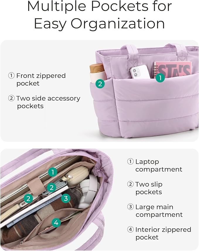 BAGSMART Tote Bag for Women, Lightweight Puffy Tote Bag - Image 4