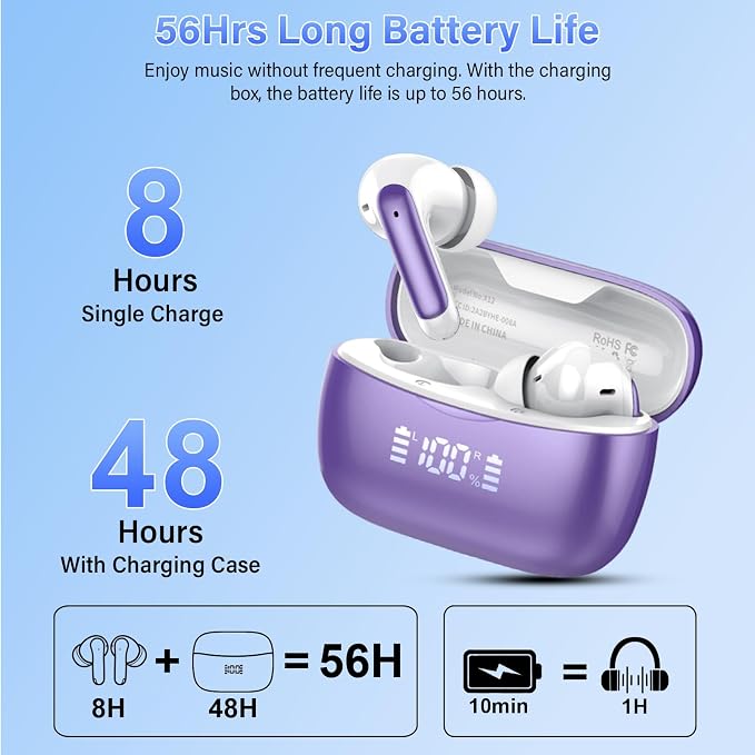 AI Translation Earbuds Real Time - Image 7