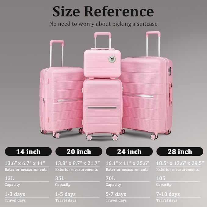 4-Piece Hardshell Luggage Set - Image 3