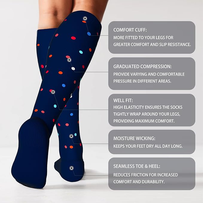 LEVSOX Thick Cotton Compression Socks - Image 2