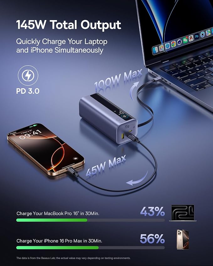 Baseus Laptop Power Bank, 000mAh 145W Portable Charger Built-in Retractable - Image 2