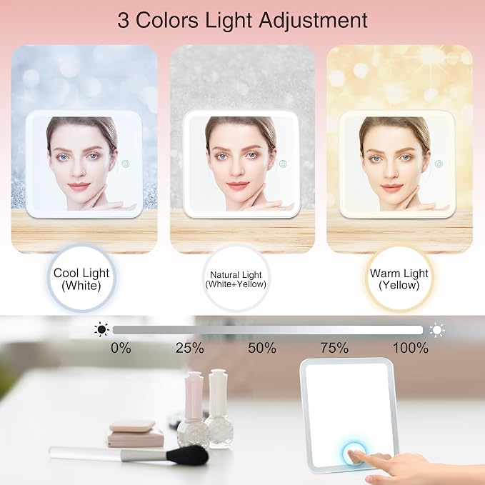 Relavel Travel Makeup Bag With LED Mirror Portable Travel Makeup Organizer 3 - Image 3
