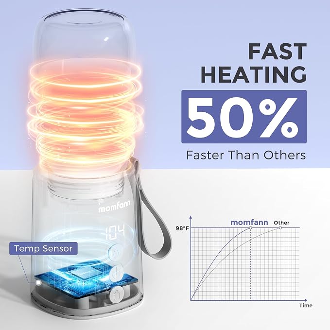Portable Bottle Warmer, Travel Baby Bottle Warmer - Image 5