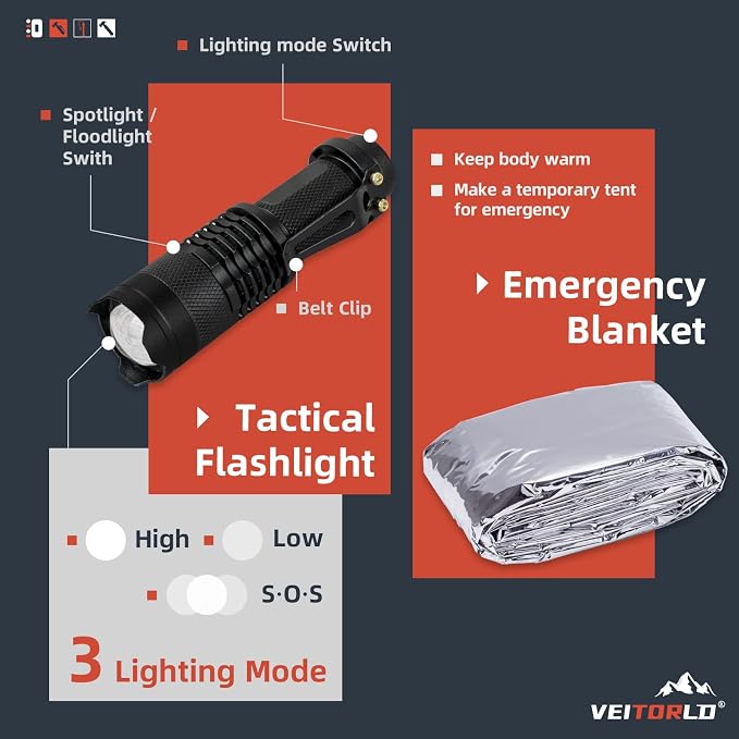 VEITORLD Gifts for Men Dad Him Christmas - Image 5