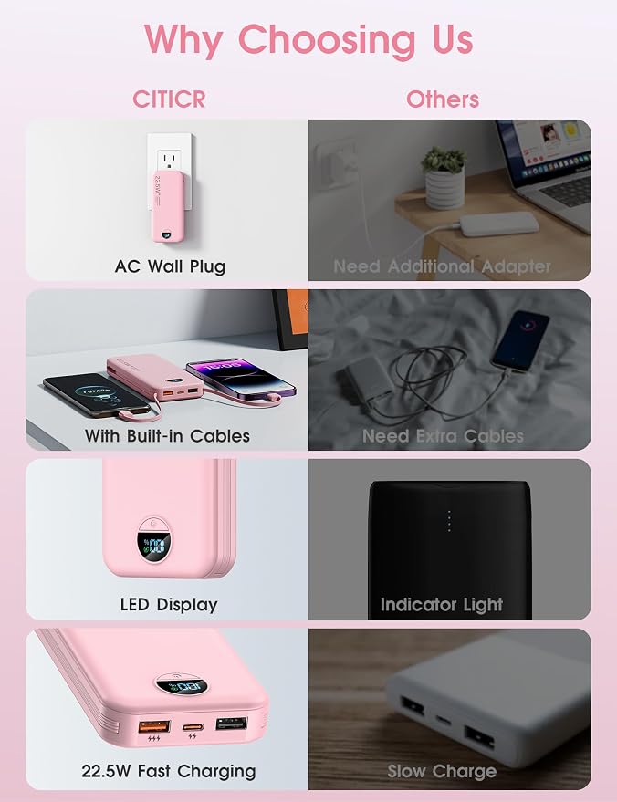 Portable Charger Power Bank, 12000mAh 22.5W USB C Power Bank Fast Charging - Image 3