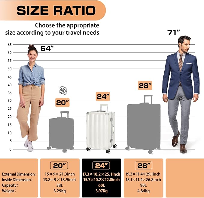 AnyZip Luggage Aluminium Frame Suitcase PC ABS Hard Shell TSA Lock No Zipper - Image 3