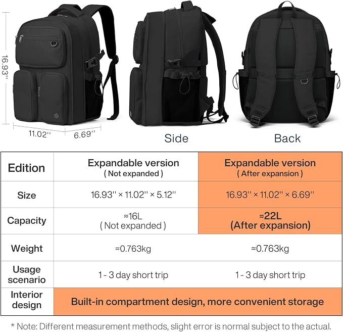 mixi Large Capacity Travel Laptop Backpack, Lightweight Durable College Bookbag - Image 5