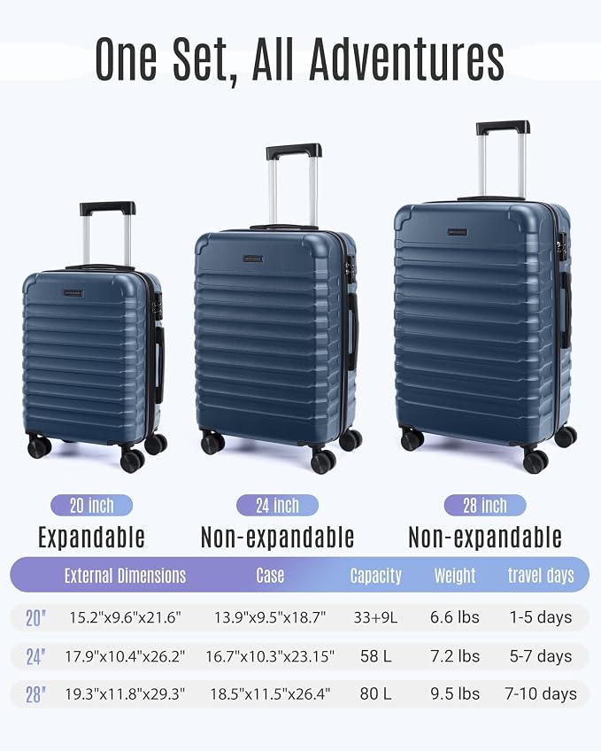 LIGHT FLIGHT Luggage Sets, 3 Piece Durable Suitcase Set - Image 7