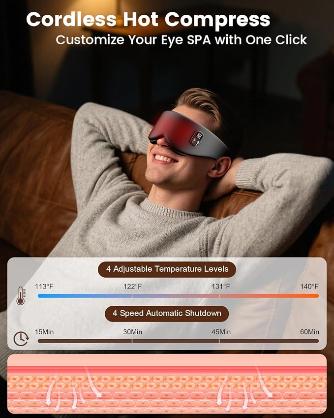 Heated Eye Mask - Image 2