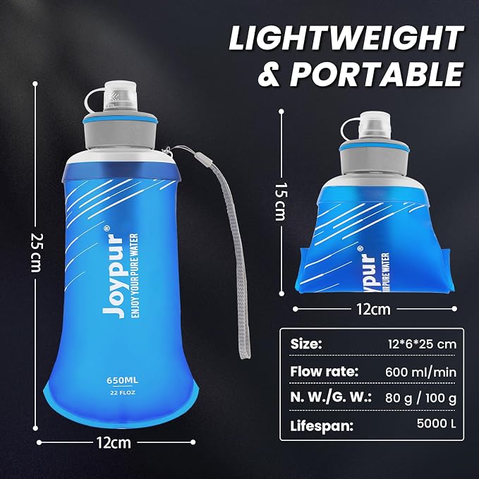 Water Filter Bottle Survival - Image 8