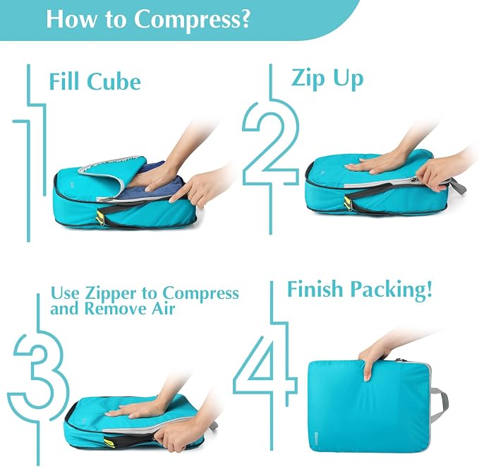 Gonex Compression Packing Cubes - Image 7