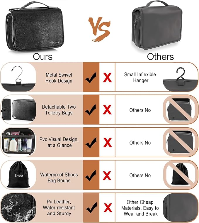 Elviros Hanging Toiletry Bag Removable Travel Bag PU leather Makeup Cosmetic - Image 5