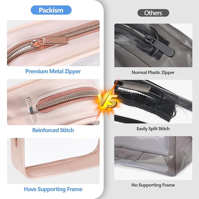 PACKISM TSA Approved Toiletry Bag - Image 4