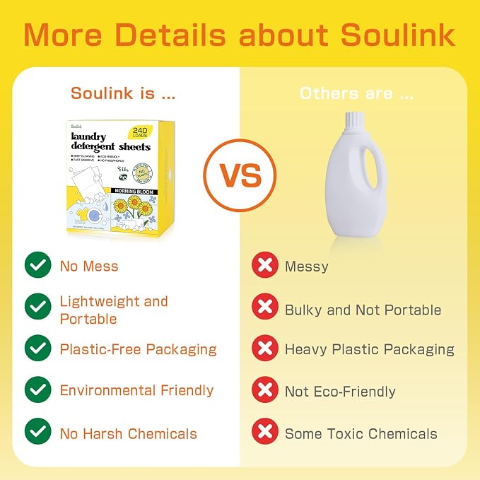 Soulink Laundry Detergent Sheets, 240 Loads - Image 4