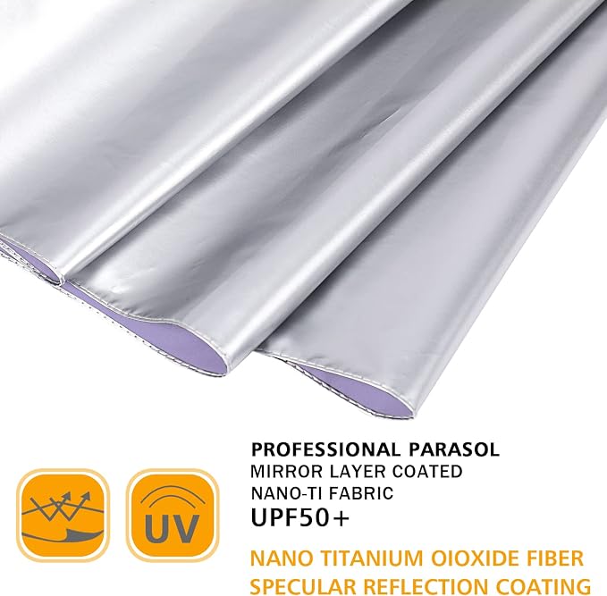 G4Free UPF 50+ UV Protection Large Travel Umbrella 42/46 Inch Auto Open Close - Image 5