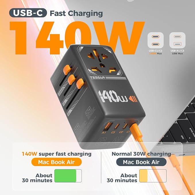TESSAN Universal Travel Adapter, 140W GaN International Plug Adaptor - Image 2