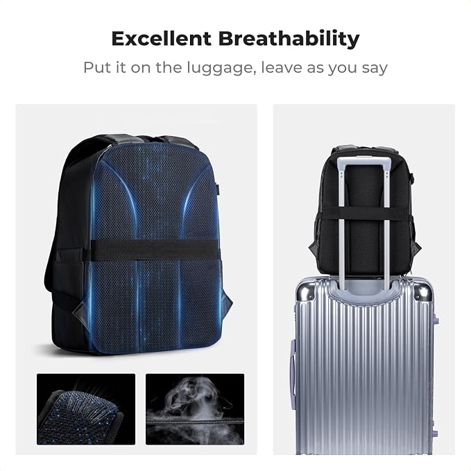 K&F CONCEPT Camera Backpack Bag, Professional DSLR/SLR/Mirrorless Camera Bag - Image 7