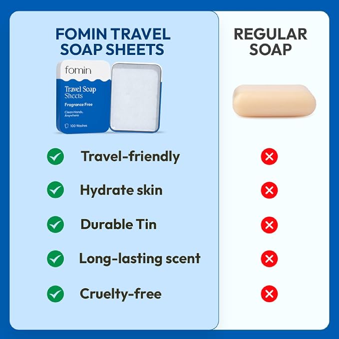 FOMIN - Antibacterial Paper Soap Sheets Tin - Image 4