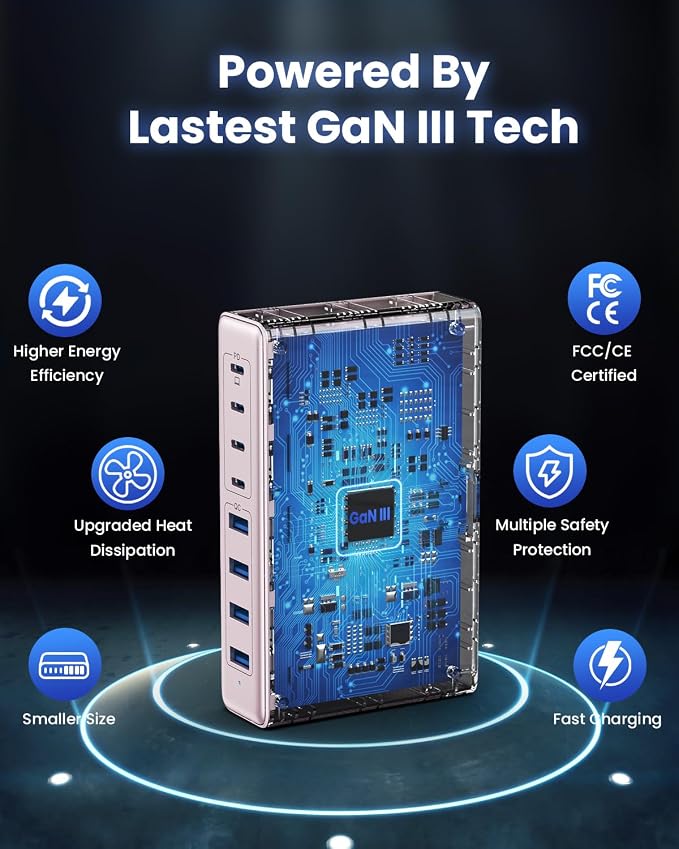 200W USB C Charger Block, 8-Ports GaN III Fast Charging Station Hub, PD 65W - Image 5