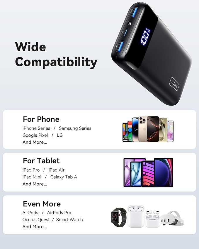 INIU Portable Charger, 22.5W 20000mAh USB C in & Out Power Bank Fast Charging - Image 5