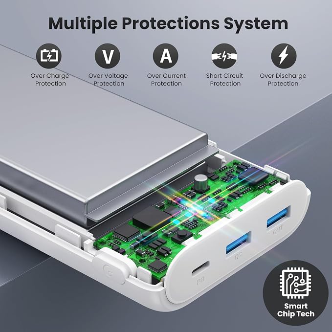 Portable Charger Power Bank 40, 800mAh 25W Fast Charging USB C Portable Charger - Image 7
