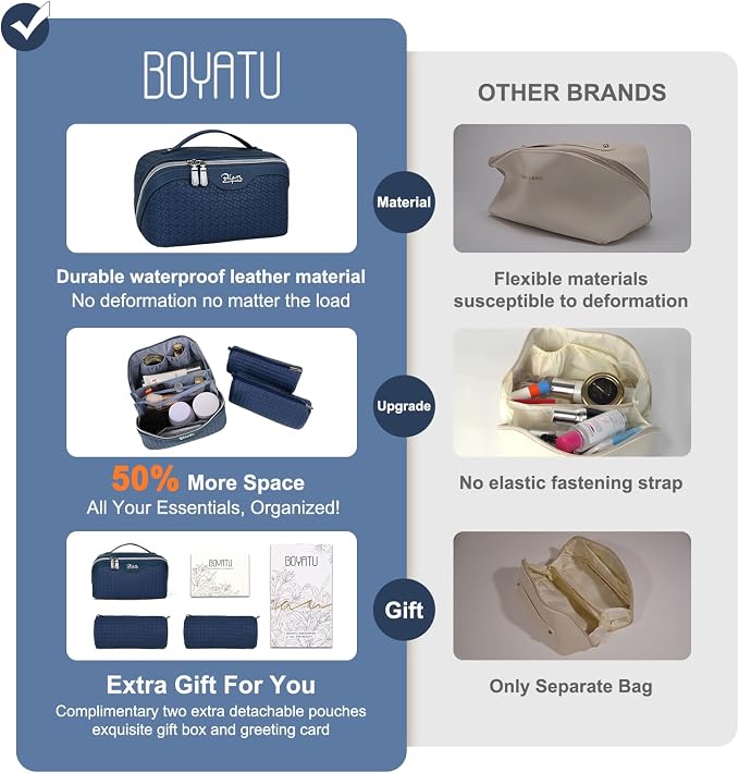 BOYATU Travel Makeup Bags for Women: Large Cosmetic Bag - Image 5