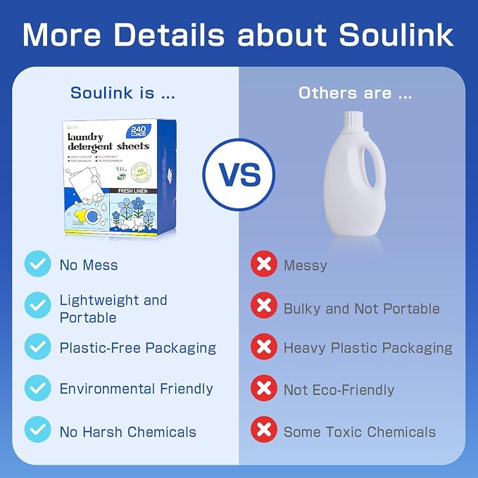 Soulink Laundry Detergent Sheets Fresh Linen Scent 240 Loads，Eco Friendly - Image 5