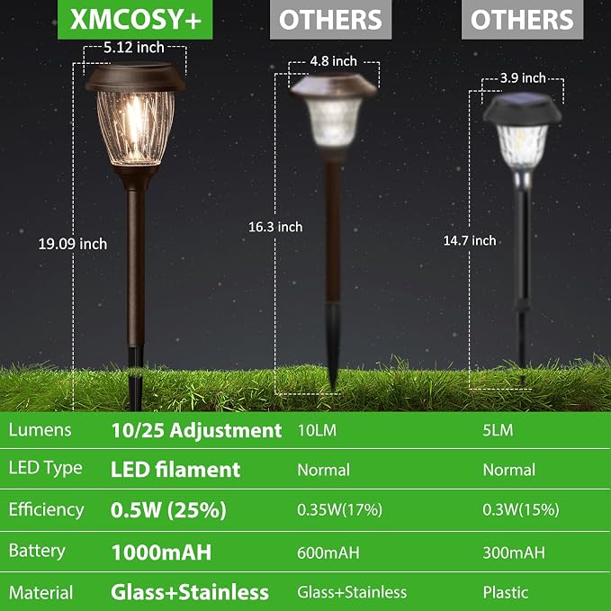 XMCOSY+ Solar Lights Pathway Outdoor - Image 9