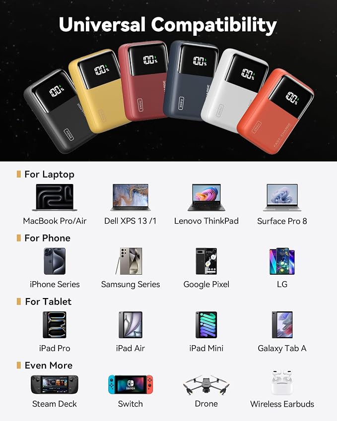 INIU Power Bank, 25000mAh 100W High Capacity Laptop & Phone Small Portable - Image 7