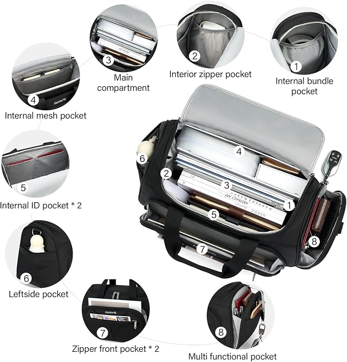 Hanke Underseat Carry On luggage Bags - Image 3